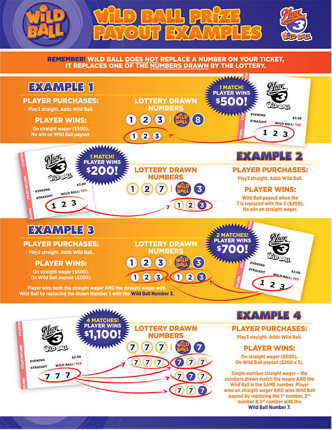 Wild Ball Prize Payout Examples